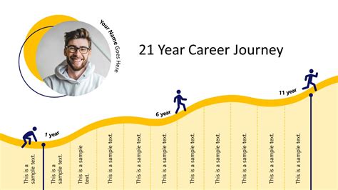 The Journey of Success: Career Milestones
