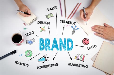 The Journey to Building a Successful Brand