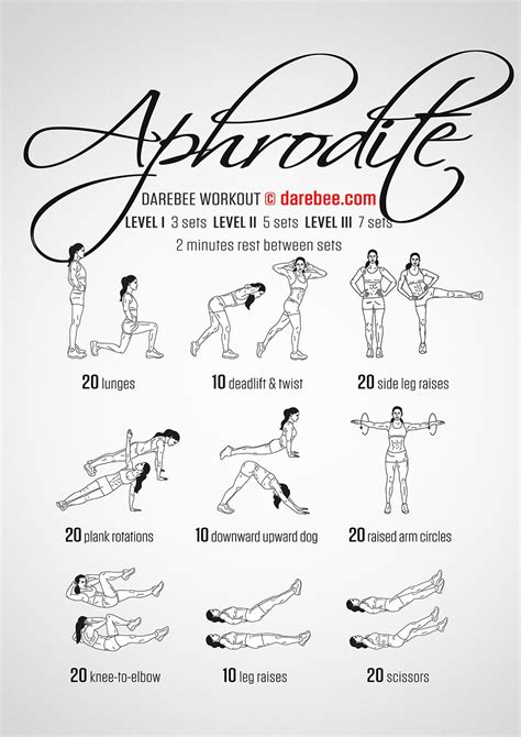 The Journey to Fitness: Aphrodite Luv's Workout Routine