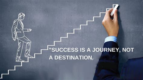 The Journey to Success: Unveiling the Path of Triumph