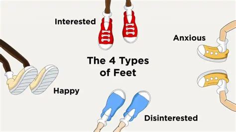 The Language of the Feet: Feet as an Expression of Communication and Connection in Dreams