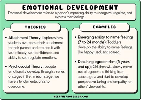 The Link Between Infant Imagery in Dreams and Emotional Growth