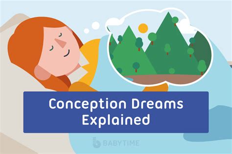 The Link between Conception Dreams and Mortality Reveries