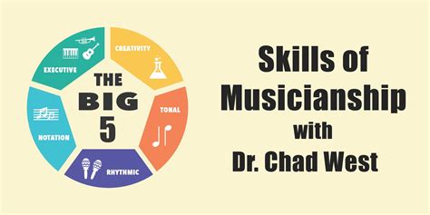 The Marvelous Universe of Musical Skills