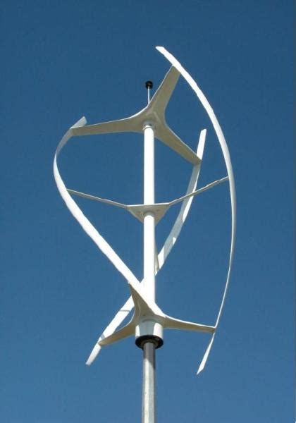 The Mastery of Utilizing: Revolutionary Wind Energy Technologies