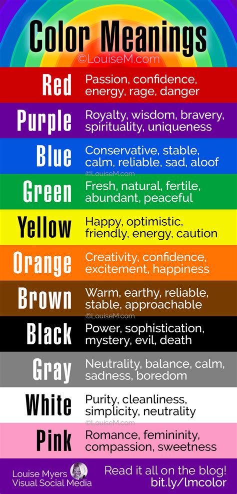 The Meaning Behind Colors: A Glimpse into Your Subconscious