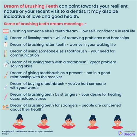 The Meaning Behind Dreaming of Teeth Cleaning