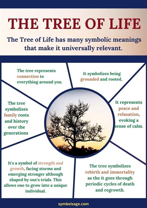 The Meaning and Symbolism behind the Vision of a Burning Tree