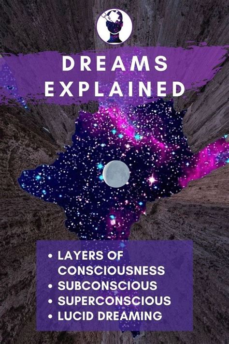 The Mechanics of Lucid Dreaming: A Deeper Understanding