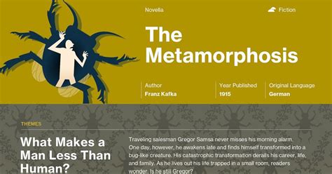 The Metamorphosis: Symbolic Growth and Change in Dream Interpretation