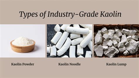 The Modern Uses and Commercial Potential of Kaolin