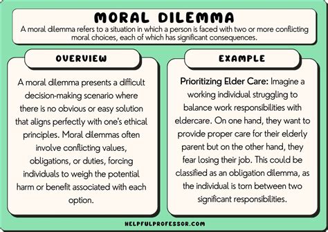 The Moral Dilemma: Exploring the Consequences of Crime-related Dreams on Real-life Events