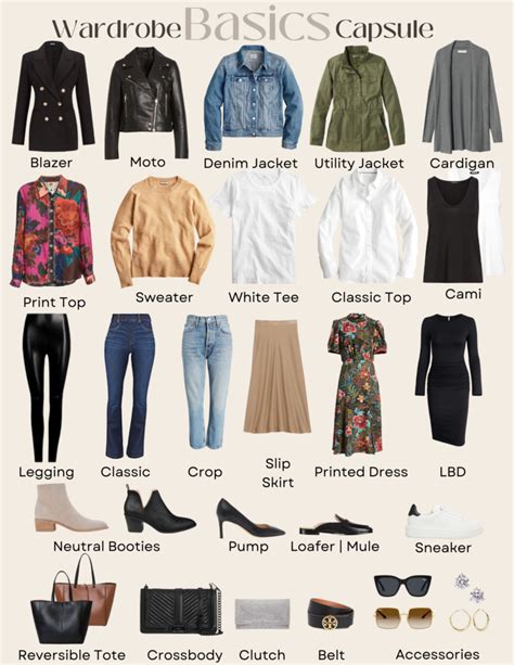 The Must-Have Wardrobe Essentials for Every Woman