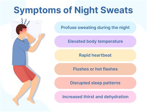 The Mysteries of Nocturnal Sweating