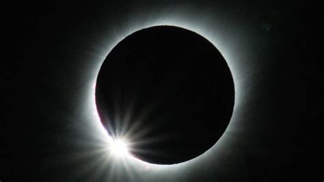 The Mysterious Symbolism of a Solar Eclipse in Dreams