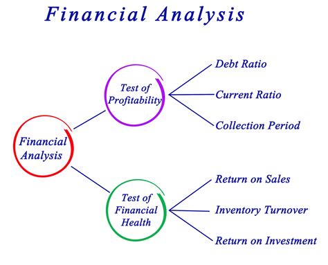 The Numbers Game: Analyzing Financial Insights and Assets