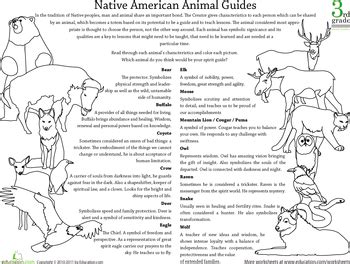 The Origins and Beliefs Surrounding Animal Guides