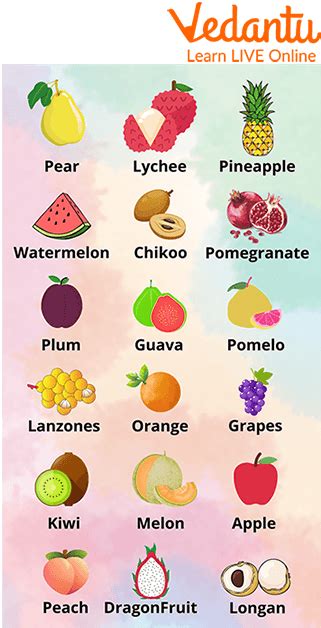 The Origins and Cultural Importance of the Juicy Fruit