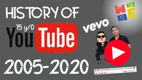 The Origins of a YouTube Journey