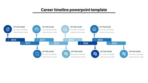 The Path to Achievements: Career Highlights and Milestones