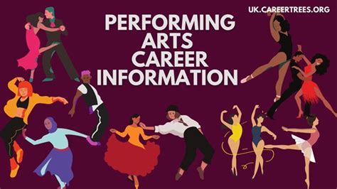 The Path to Fame: Chasing a Career in the Performing Arts