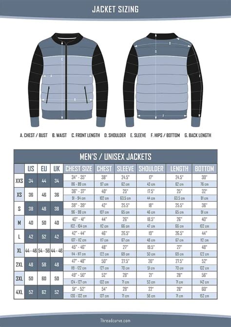 The Perfect Fit: Tips for Finding the Right Jacket Size