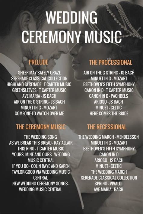 The Perfect Playlist: Curating a Wedding Reception Music Selection