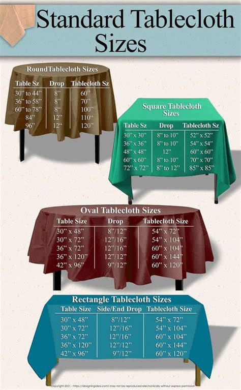 The Perfect Table Cloth: Discovering the Right Size and Shape for Your Dining Table