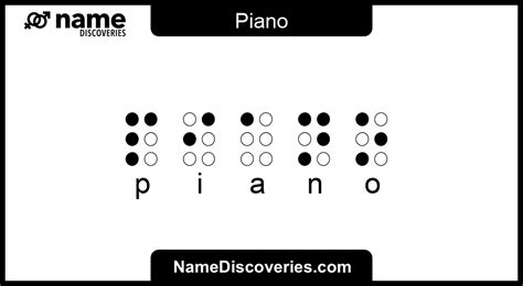 The Piano as a Representation of Individualistic Expression