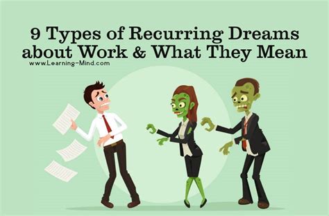 The Potential Importance of recurring Dreams related to Employment