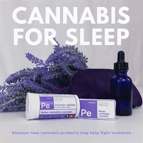 The Potential of Cannabis to Enhance Clarity and Mastery in Sleep Fantasies