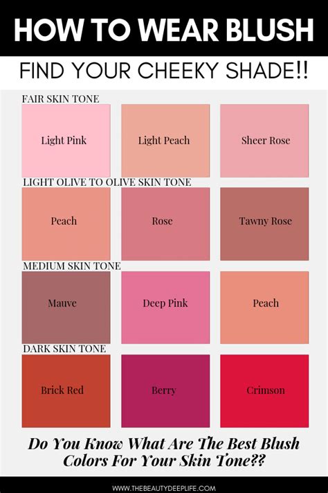 The Power of Blush: Why It’s the Perfect Color Choice