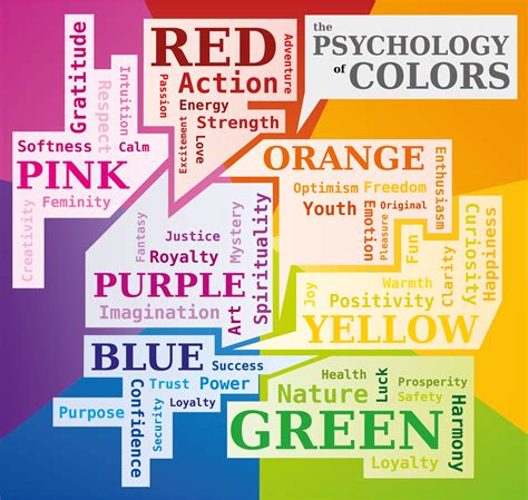 The Power of Colors: Decoding Symbolism in Visual Expression