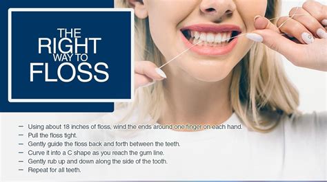 The Power of Flossing: Eliminating Hidden Plaque and Food Particles