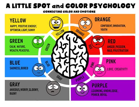 The Power of Orange: How Harnessing the Color Can Impact Your Emotions