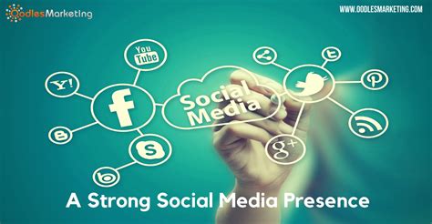 The Power of Social Media: Building an Online Presence