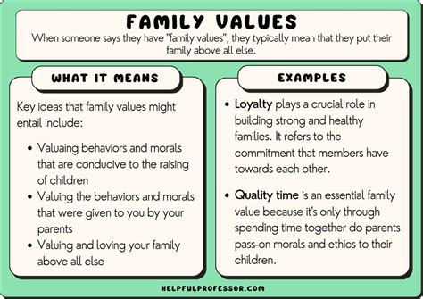 The Pram as a Reflection of Family Values and Traditions