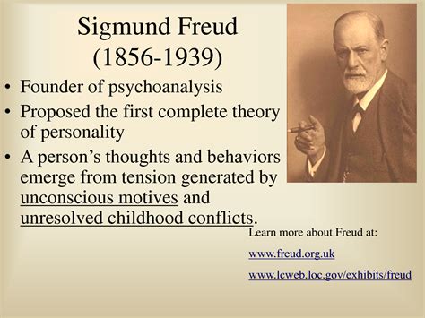 The Psychoanalytic Perspective: Sigmund Freud's Theories on Dream Interpretation