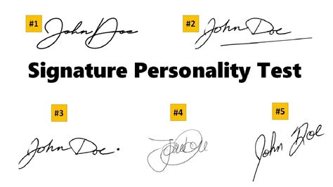 The Psychological Analysis of Dream Signatures