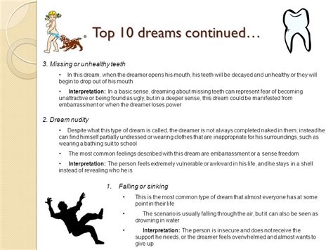 The Psychological Analysis of Dreams Featuring Decayed Loaf