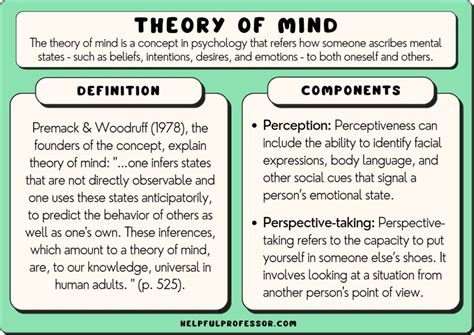 The Psychological Analysis of Expectorating on Another Individual