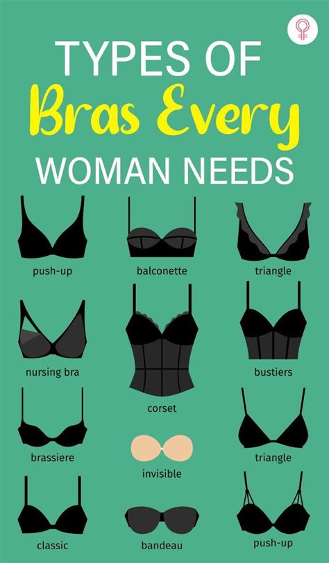 The Psychological Aspect of Dreaming about Bra Shopping