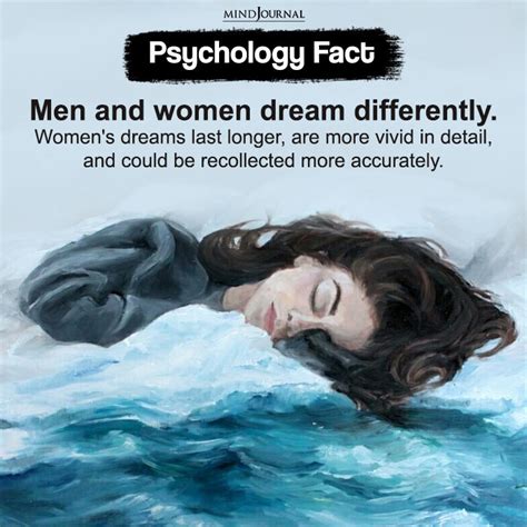 The Psychological Dynamics of Sensual Dreams