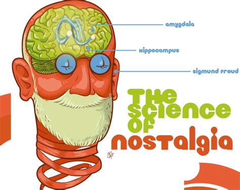 The Psychological Impact of Nostalgia: Examining the Science 