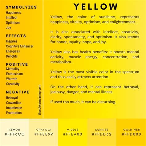 The Psychological Interpretation of Dreaming about Pants of the Color Yellow