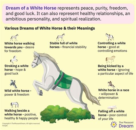 The Psychological Interpretation of Dreaming about White Horses