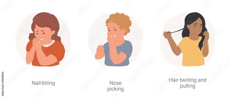 The Psychological Perspective: Nose Picking as a Manifestation of Anxiety