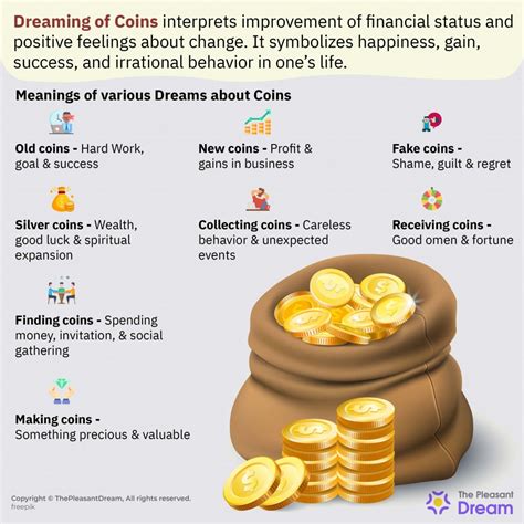 The Psychological Significance of Dreaming About Copper Currency