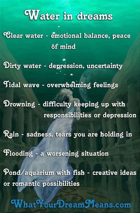 The Psychological Significance of Water Dream Interpretations