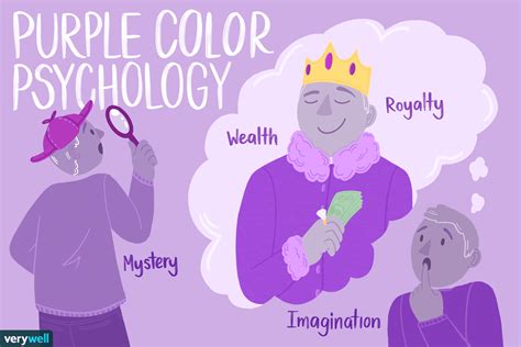 The Psychology Behind the Mysterious Allure of Purple